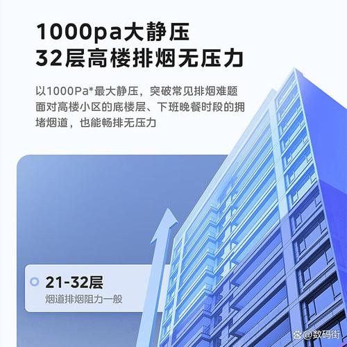 打造静谧之声 半消声室噪声控制与低噪操作指南